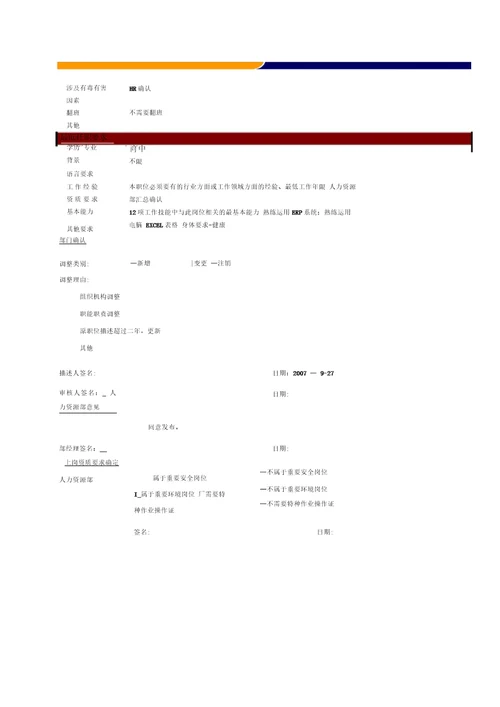 某大型电子公司物流部库管员职位说明书