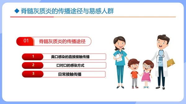 强化身体免疫力预防传染性疾病通用PPT课件模板