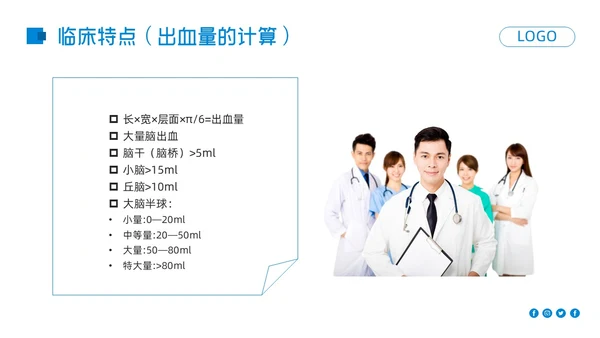 蓝色简约高血压脑出血护理查房PPT模板宣传PPT动态PPT