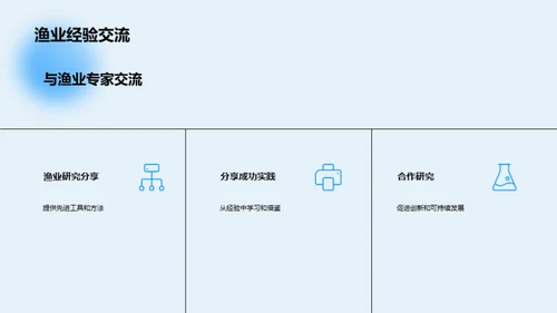 渔业卫士:转型之路