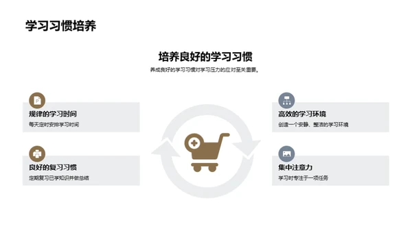 筑梦学府之旅