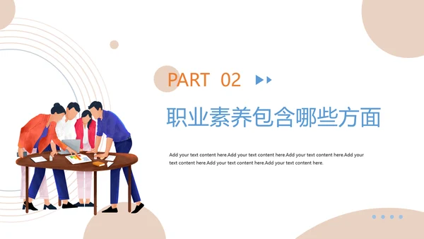 员工职业素养企业团队培训PPT课件模板
