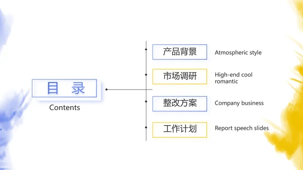 泼墨风时尚个性公司产品介绍宣传PPT