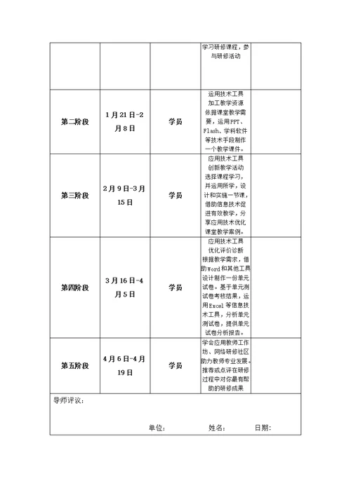 吴俊强个人研修工作计划