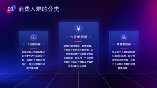 创意科技风互联网行业报告PPT