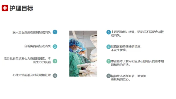 急性心梗术后护理查房通用PPT模板