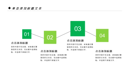 绿色清新生态文明环保低碳和谐社区PPT模板