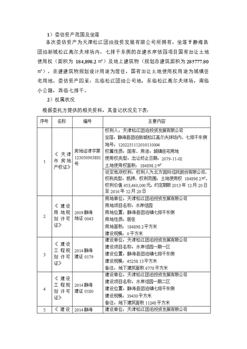 在建工程评估报告