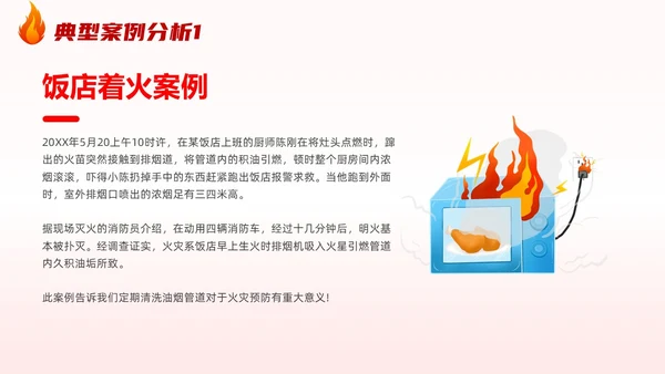 插画风厨房消防安全培训居家安全厨房着火PPT课件