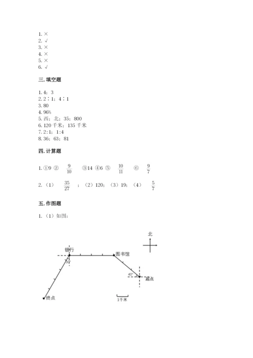 六年级上册数学期末测试卷含答案【培优b卷】.docx