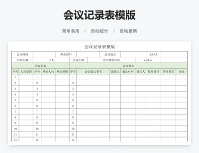 会议记录表模版
