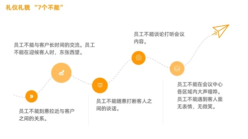 会议服务礼仪培训商务PPT