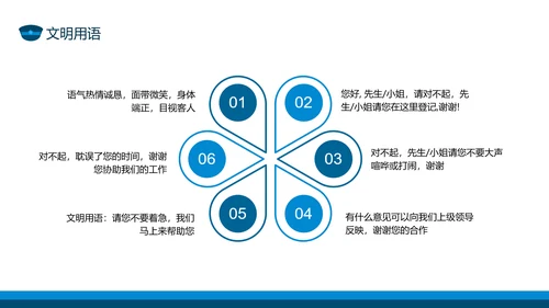 保安公司服务礼仪处事原则培训动态PPT