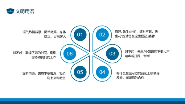 保安公司服务礼仪处事原则培训动态PPT