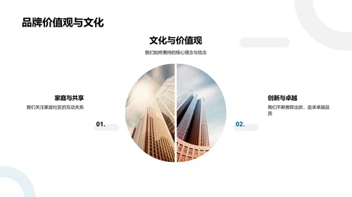 精品家园：XX地产的追求