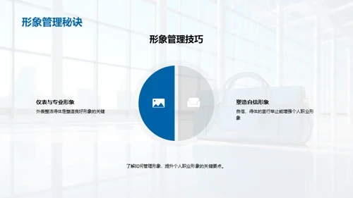 商务礼仪全方位解析