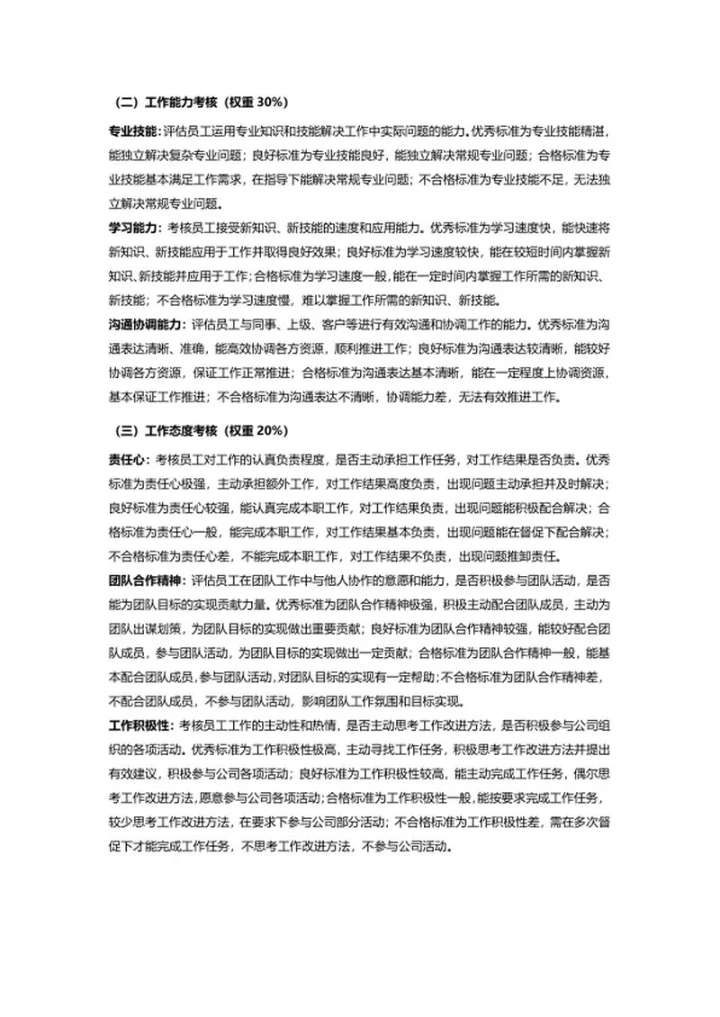 试用期绩效考核方案