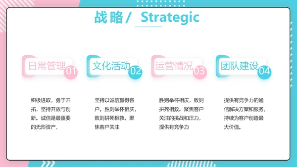 直播营销策划方案动态PPT模板