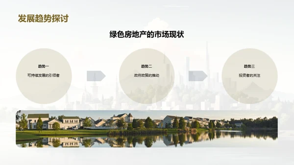 绿色房产投资透析