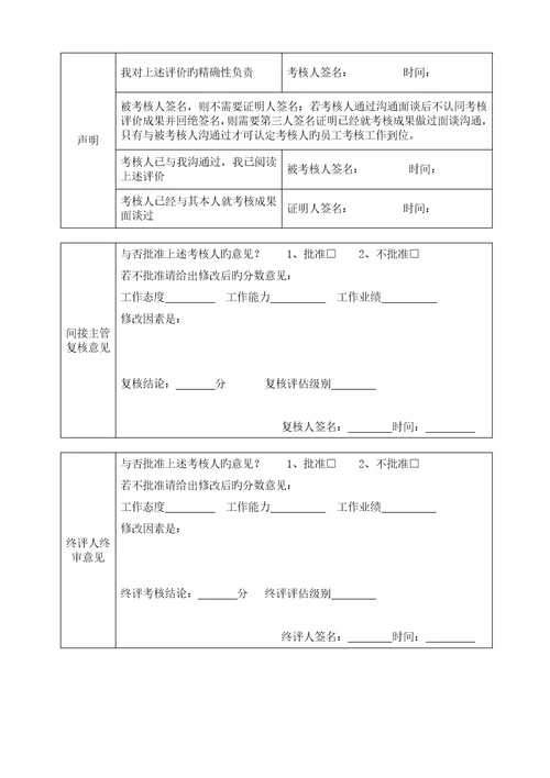 公司员工考核方案