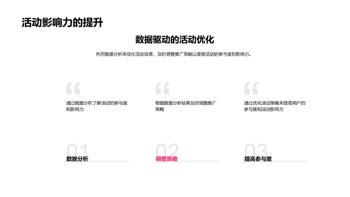 感恩节营销实战PPT模板