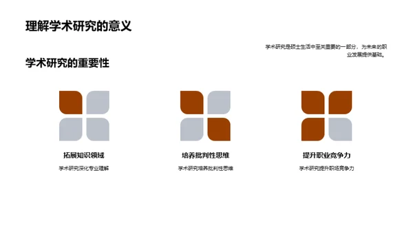 硕士生活全景揭秘