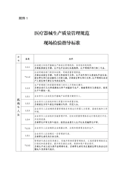 医疗器械生产质量管理综合规范现场检查指导原则最新.docx