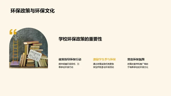 环保行动：大学之路