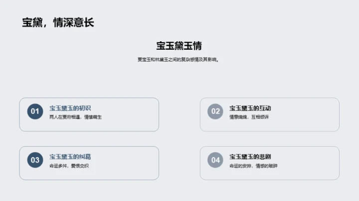 解读《红楼梦》的世界