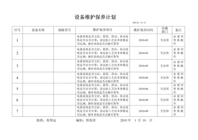 设备维护保养计划和记录.docx