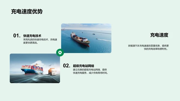 新能源汽车推广策划