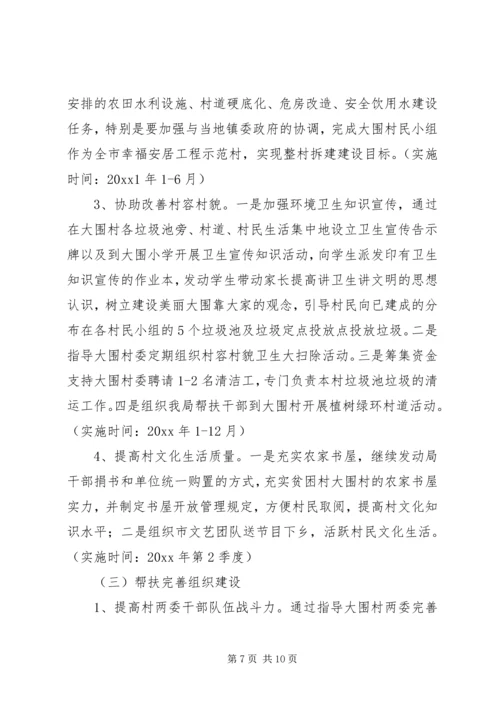 扶贫开发工作计划 (6).docx