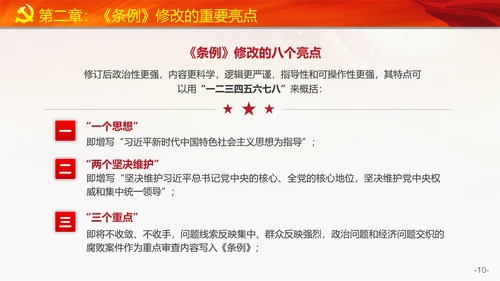 教学党的纪律处分条例PPT课件