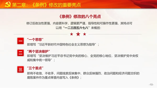 教学党的纪律处分条例PPT课件