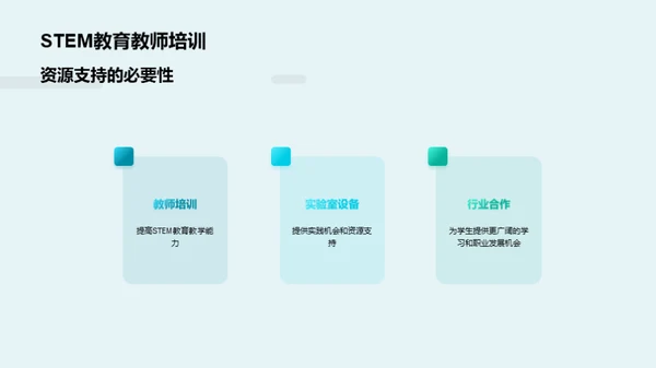 商务风教育培训教学课件PPT模板
