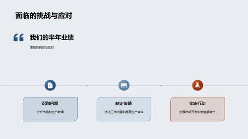 半年畜牧业力量展