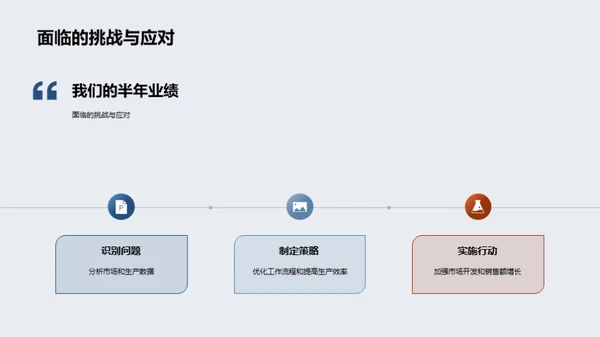 半年畜牧业力量展