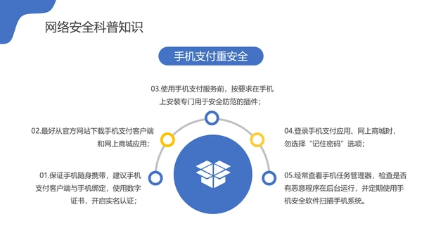 国家信息网络安全宣传周PPT课件