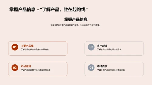 家居行业新手引导
