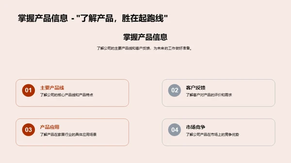 家居行业新手引导