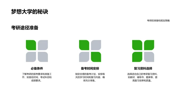 升学途径与规划PPT模板