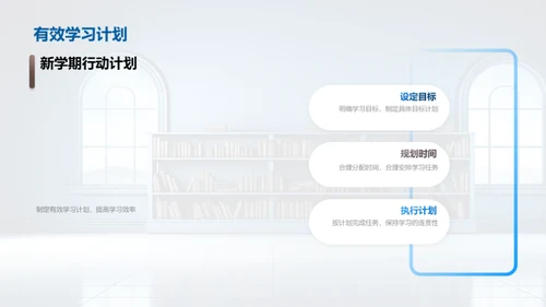 新学期学习蓝图