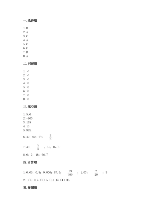 冀教版六年级下册数学 期末检测卷含答案【模拟题】.docx