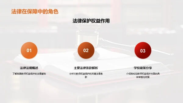 教师权益保护指南