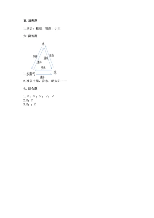 教科版科学一年级上册第一单元《植物》测试卷及参考答案（a卷）.docx