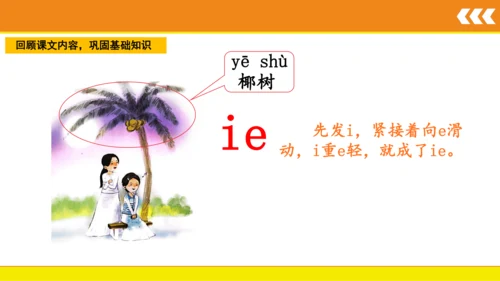 统编版语文一年级上册 汉语拼音 11 ie üe er  课件