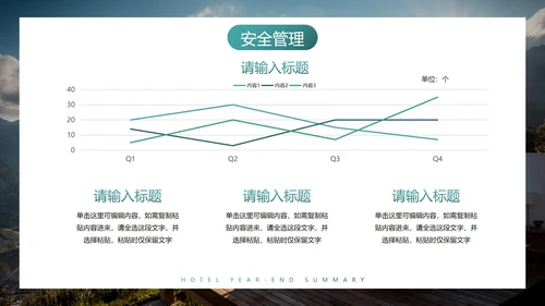 高级实景酒店年终总结汇报PPT模板