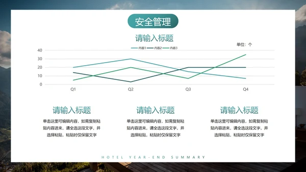 高级实景酒店年终总结汇报PPT模板