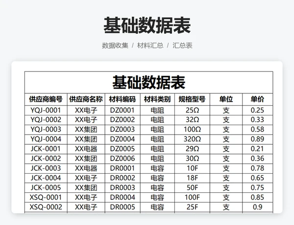 基础数据表