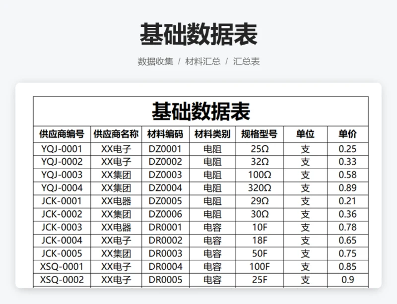基础数据表